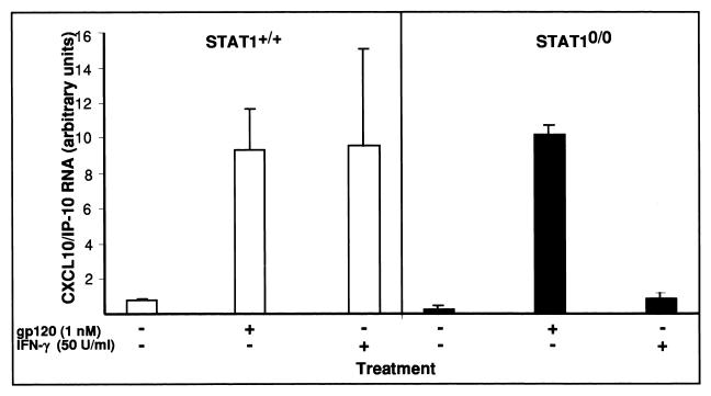 FIG. 8