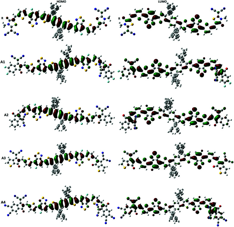 Fig. 4