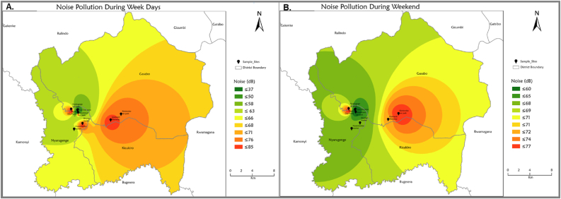 Figure 4