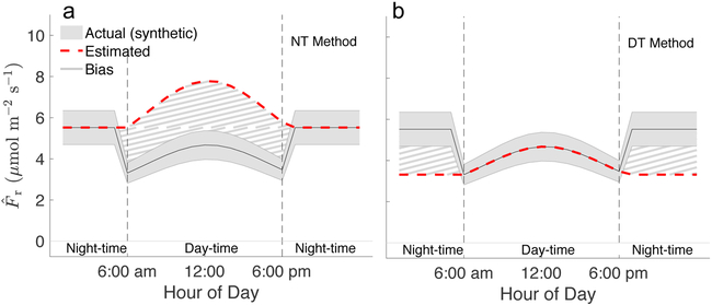 Fig. 1 ∣