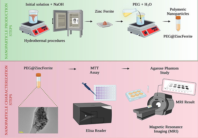 graphic file with name ab3c00255_0010.jpg