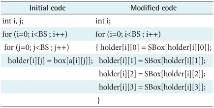 graphic file with name hir-16-22-i002.jpg