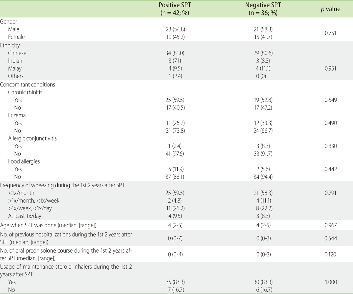 graphic file with name apa-2-181-i001.jpg