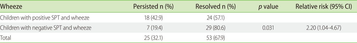 graphic file with name apa-2-181-i002.jpg