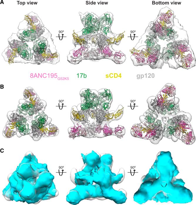 Figure 5