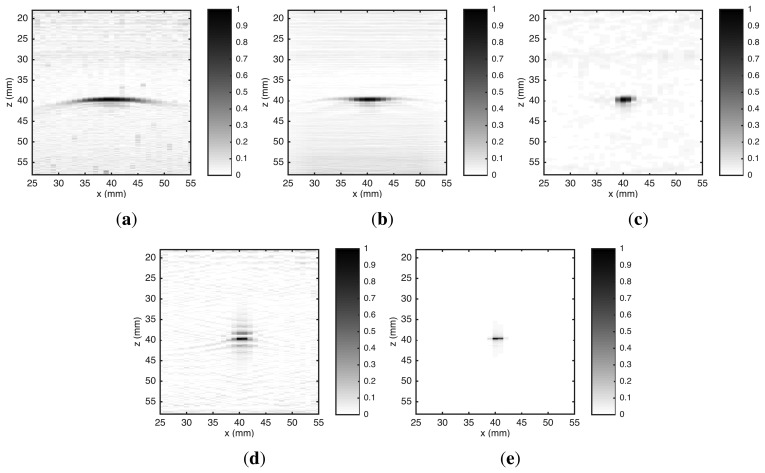 Figure 5