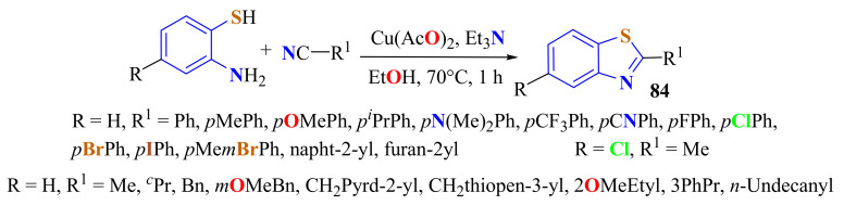 Scheme 65