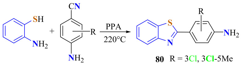 Scheme 61
