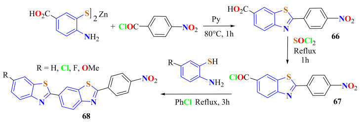 Scheme 49