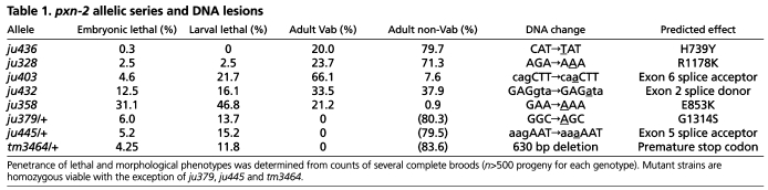 graphic file with name table003.jpg