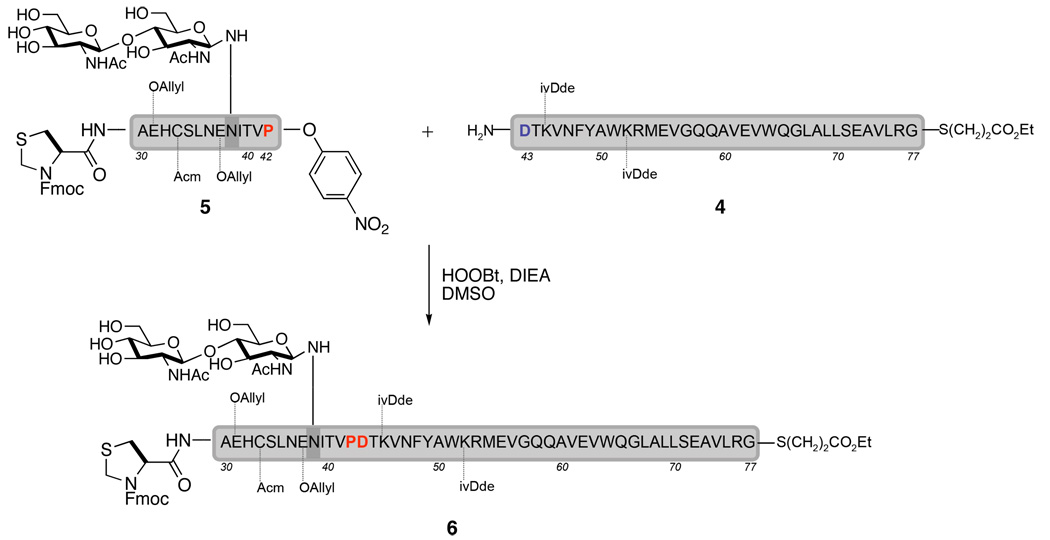 Scheme 3