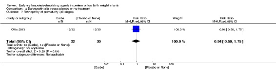 Analysis 2.7