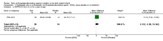 Analysis 3.12