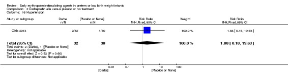 Analysis 2.16