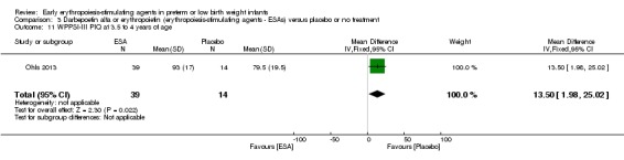 Analysis 3.11