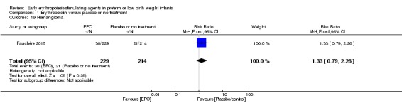 Analysis 1.19