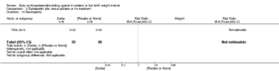 Analysis 2.15