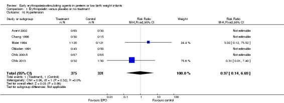 Analysis 1.18