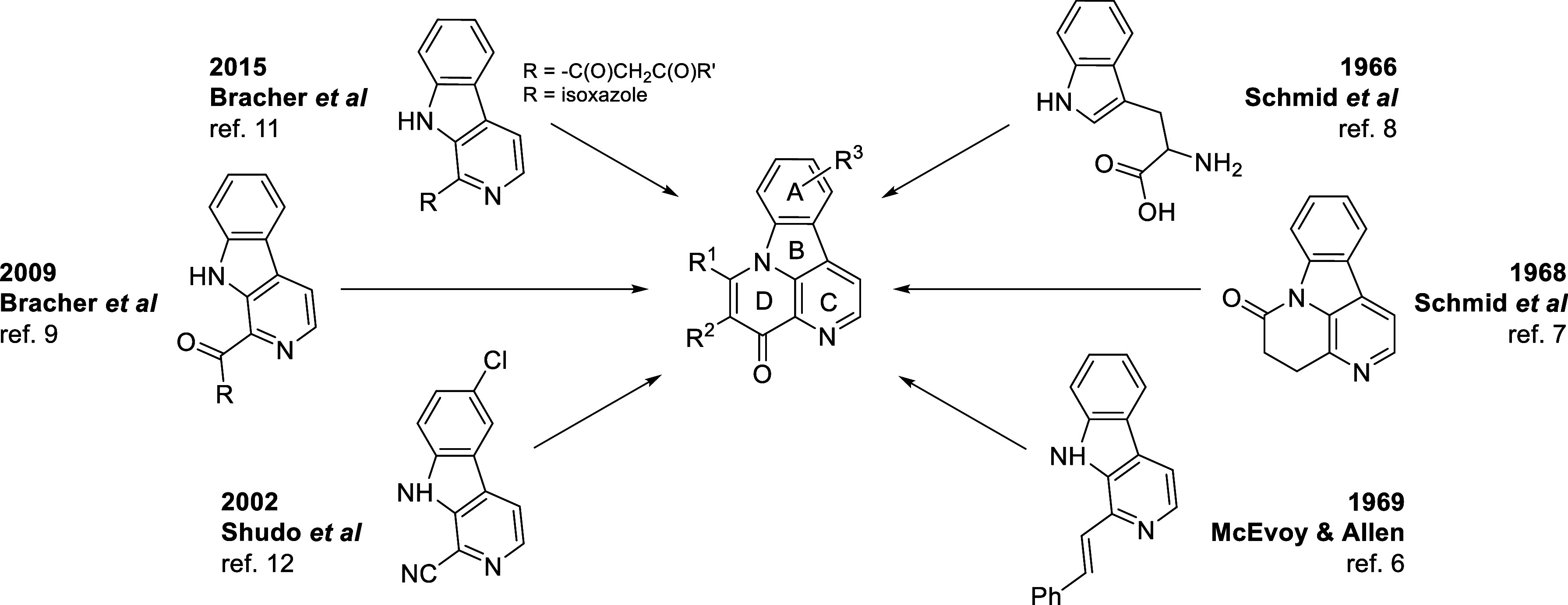 Scheme 1