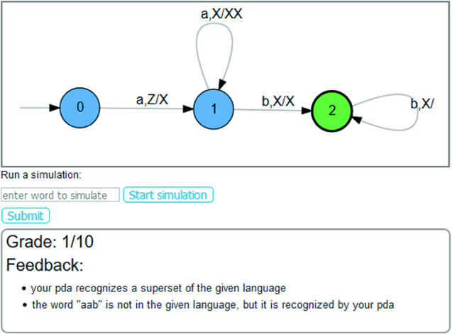 Fig. 4.