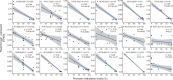 Extended Data Fig. 6