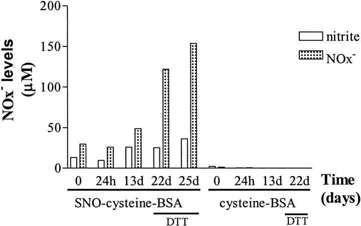 Fig. 9.