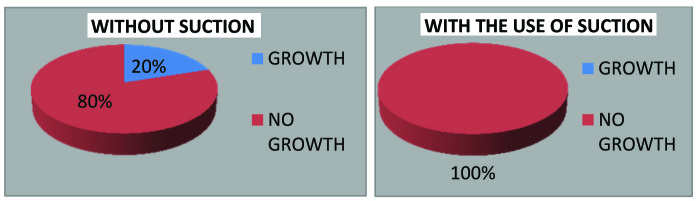 [Table/Fig-12]: