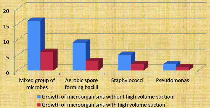 [Table/Fig-14]: