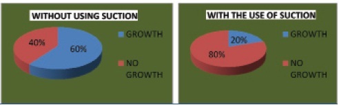 [Table/Fig-13]: