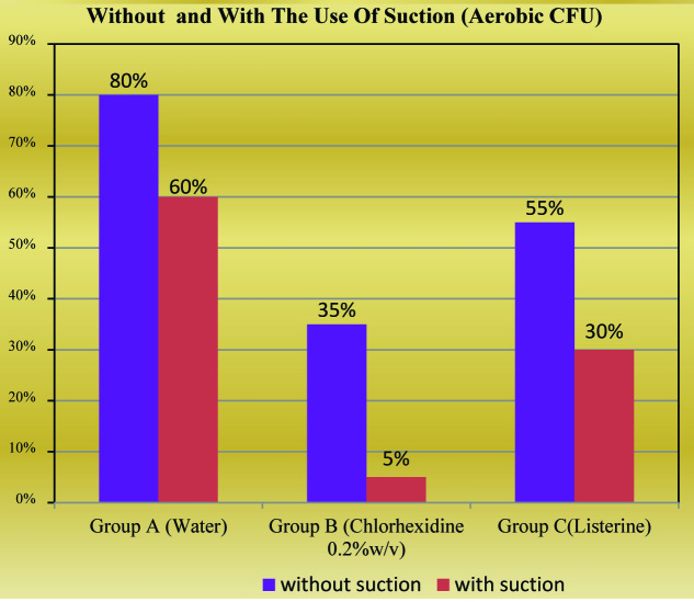 [Table/Fig-8]: