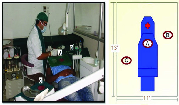 [Table/Fig-4]: