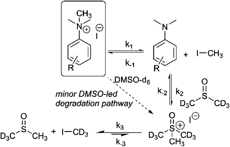 Fig. 13