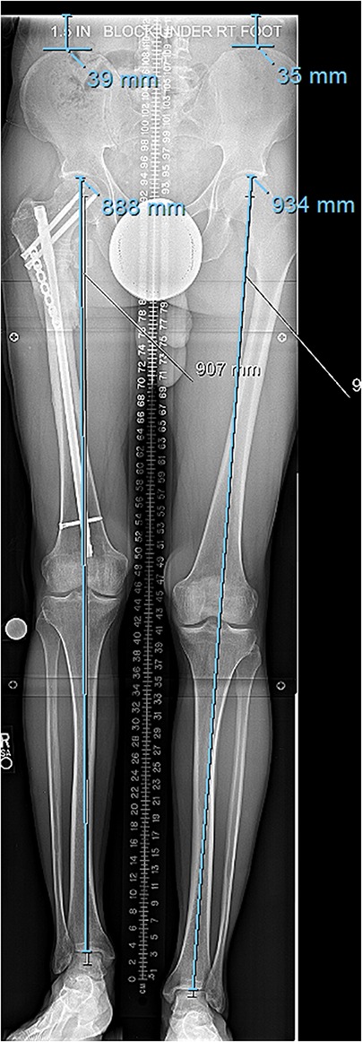 FIGURE 7.