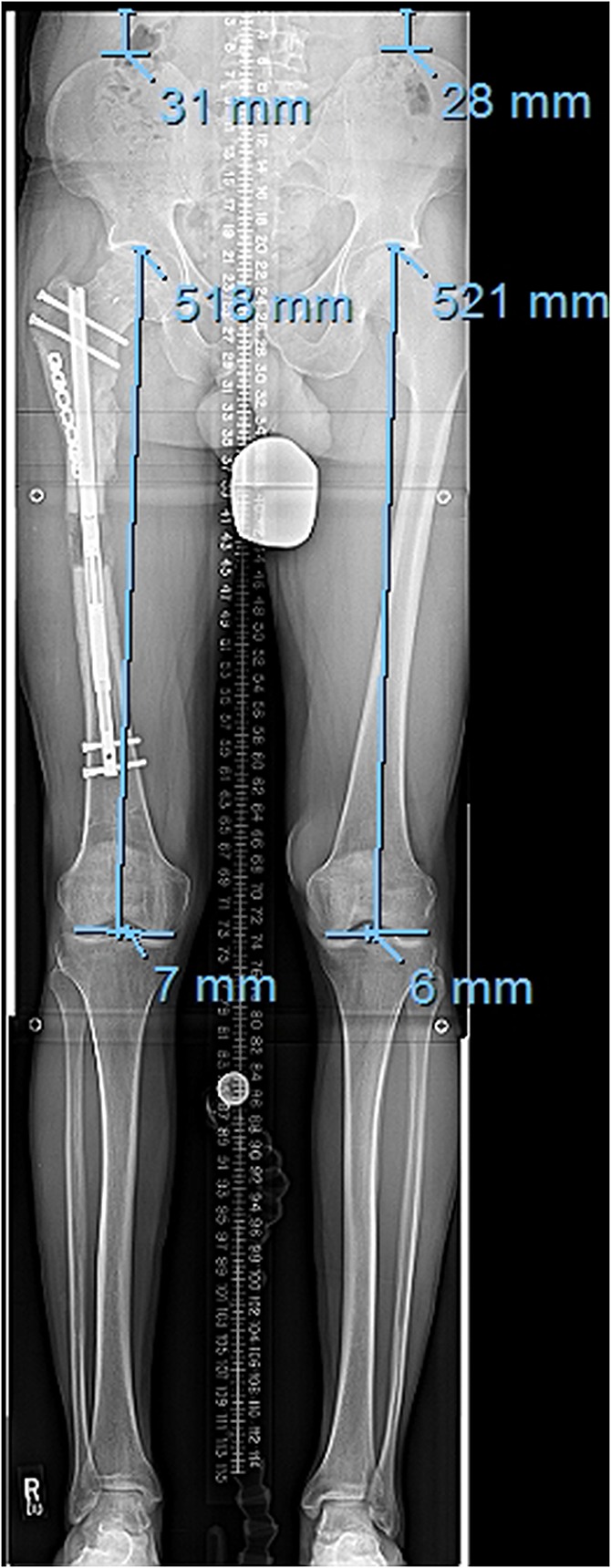 FIGURE 9.