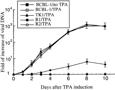 Fig. 7.