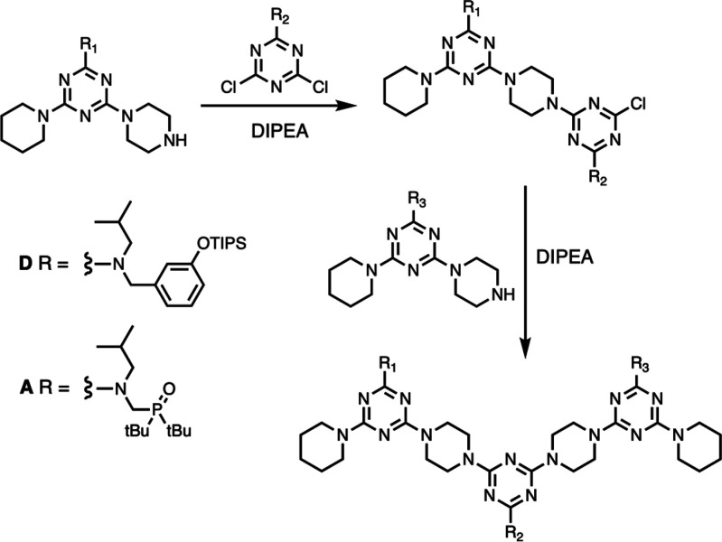 Scheme 5