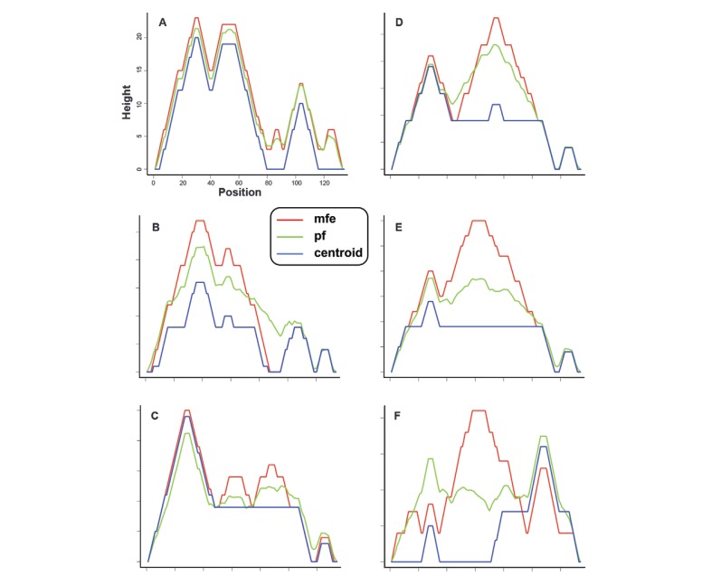 Fig. 2: