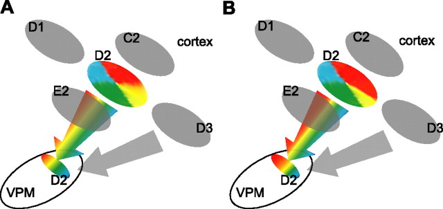 Figure 9.