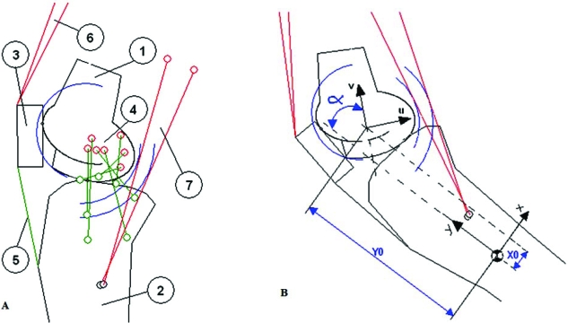 Fig. (1)