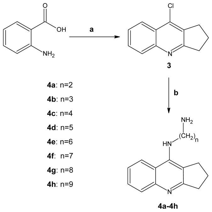 Scheme 2