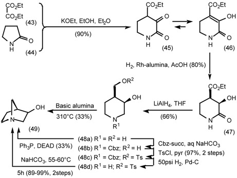 graphic file with name molecules-06-00142-i017.jpg