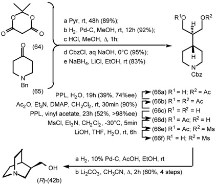 graphic file with name molecules-06-00142-i021.jpg