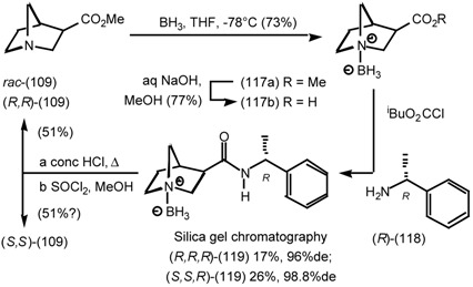 graphic file with name molecules-06-00142-i032.jpg