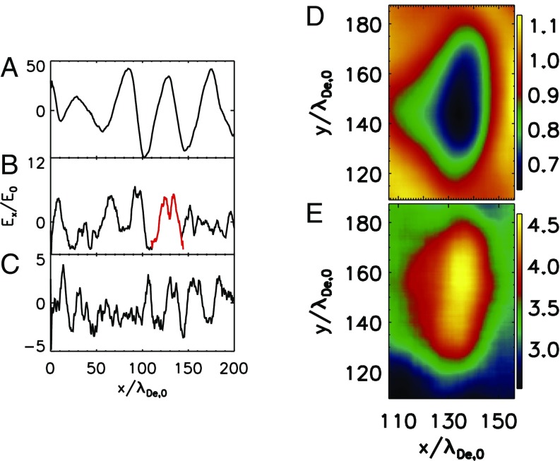 Fig. 4.