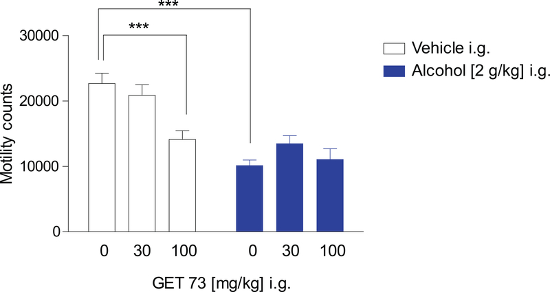 FIGURE 1–