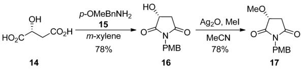 Scheme 4