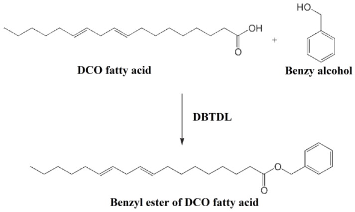 Figure 24