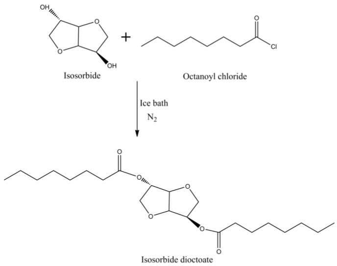 Figure 20