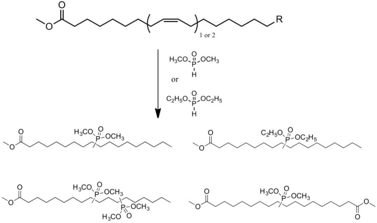 Figure 18