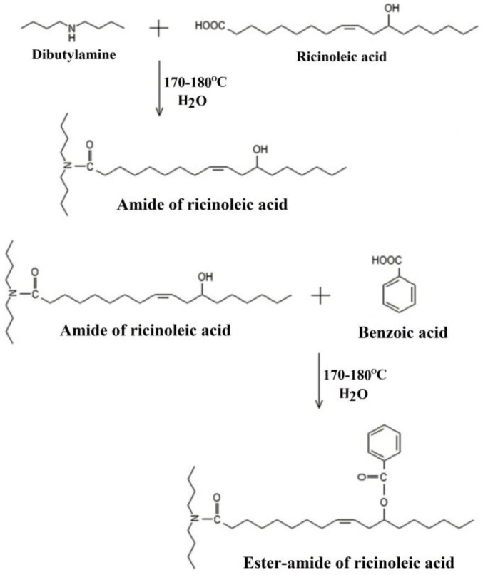 Figure 22